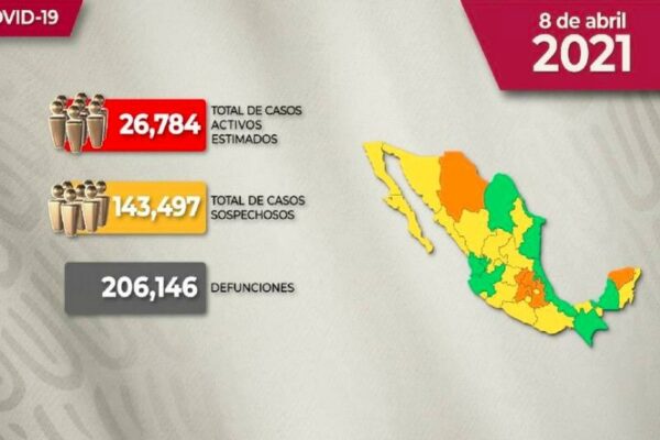 Campeche hacía la nueva normalidad; México reportó 206 mil personas fallecidas