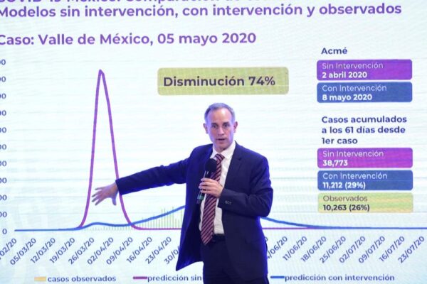 México se acerca a punto mínimo de la pandemia: Viceministro de Salud.