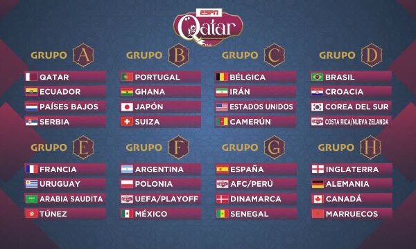 México comparte grupo con Argentina y dos europeos en el Sorteo Picante