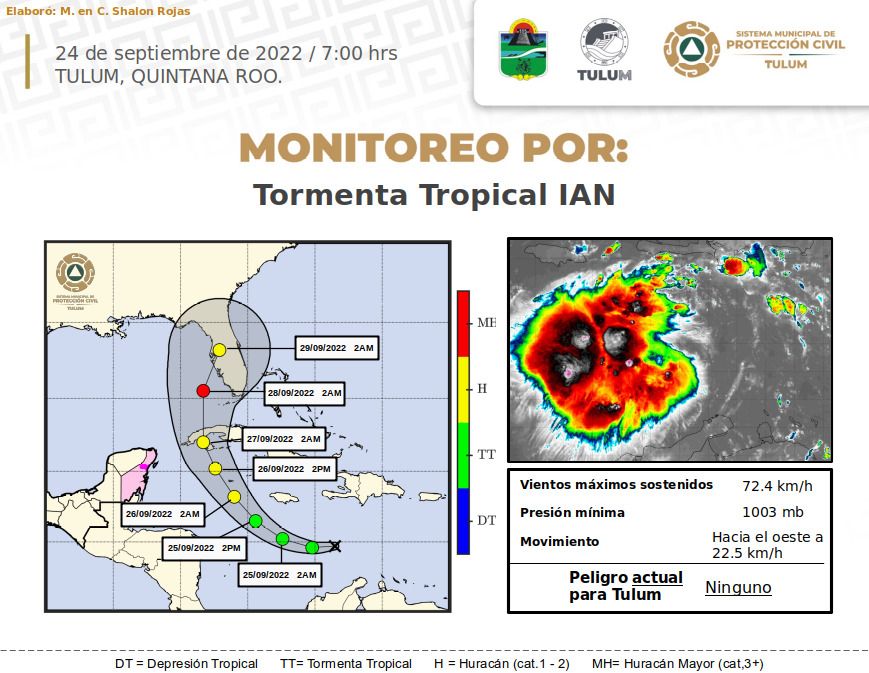 Alerta en Quintana Roo por Tormenta Tropical “Ian”