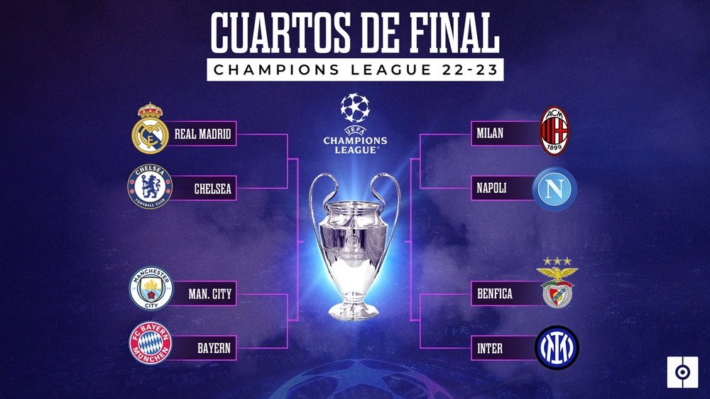 Así se jugarán los Cuartos de Final de la Champions League