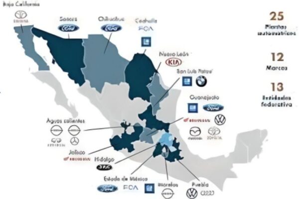 De México a Norteamérica: el nearshoring mexicano