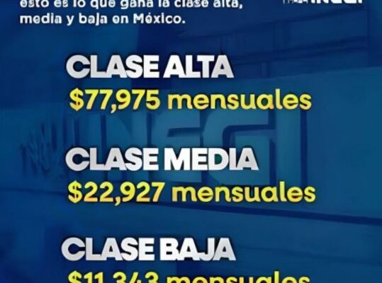 ¿Cuánto gana la clase alta en México?