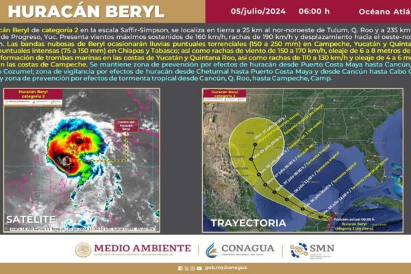 Sigamos extremando precauciones: Quintana Roo aún está en Alerta Roja