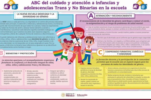 SEP pide a maestros reconocer a niños y adolescentes trans