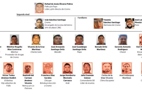 Ejecutan la operación Sable en Corredor Interoceánico