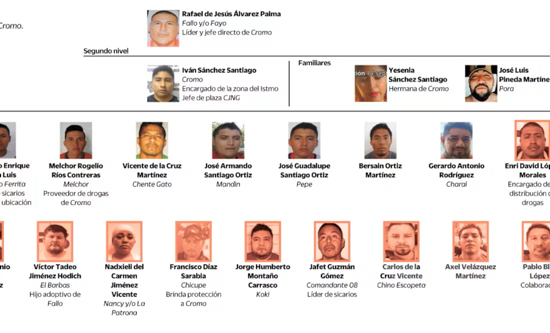 Ejecutan la operación Sable en Corredor Interoceánico